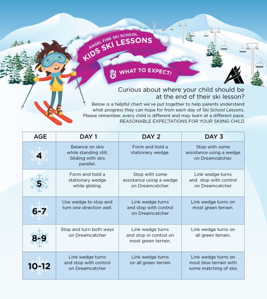 AFR_LessonInfographic25_ski-2